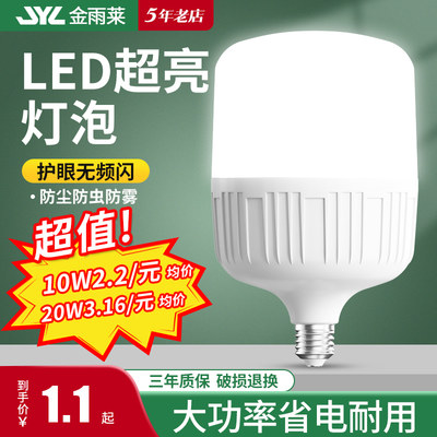 當前網(wǎng)購流行產(chǎn)品