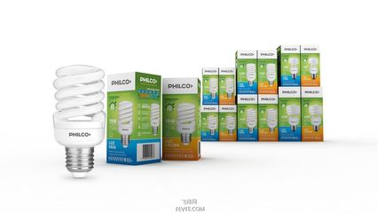 節(jié)能燈產(chǎn)品包裝設計