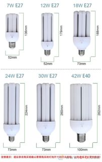 圣光普斯 專業LED燈具批發，照亮品質生活與商業空間