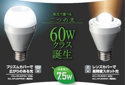 日廠Ecorica新品LED燈泡上市 低功耗高亮度，引領家居照明新趨勢